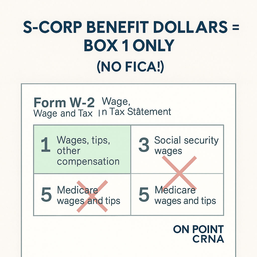 Box 1 highlighted on Form W-2 while Boxes 3 & 5 are crossed out – no FICA