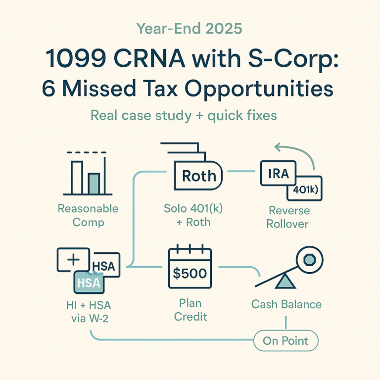 Illustrated 1099 CRNA S-corp tax case study