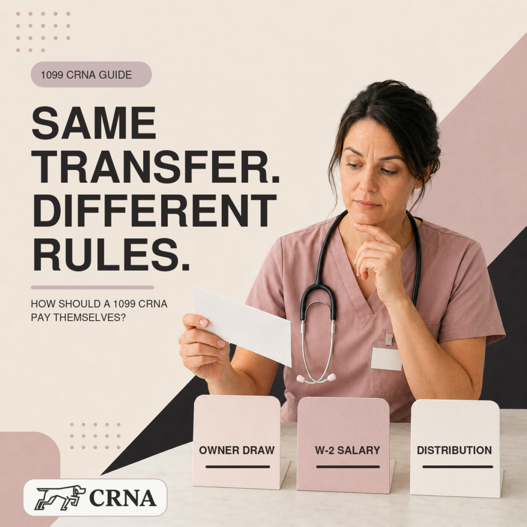 wner draw, W-2 salary, and business distribution compared for a 1099 CRNA