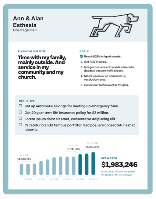 Example On Point CRNA Financial PAT one-page plan showing a household’s priorities and financial vital signs